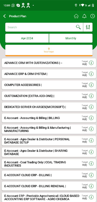  Rajkot Gujarat India